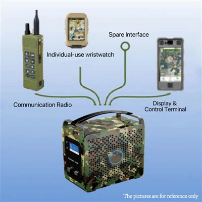 Bisakah pembangkit listrik portabel metanol digunakan di lingkungan berkabut garam?